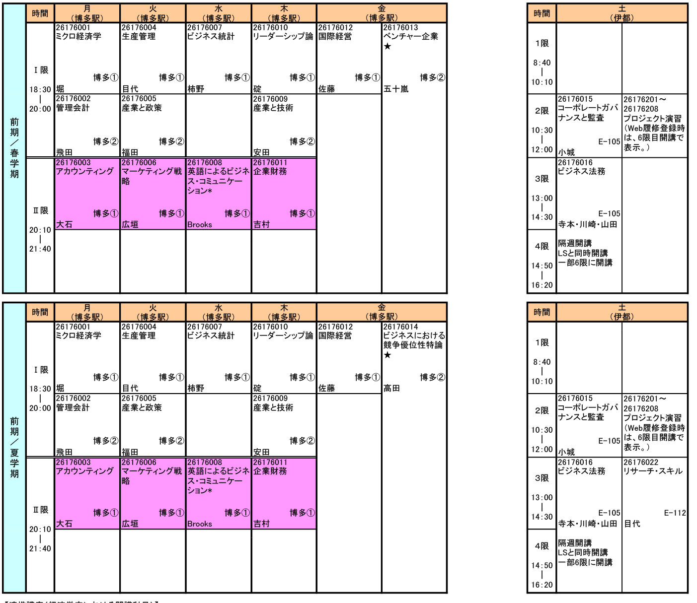 spring schedule